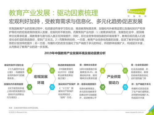 解讀艾瑞咨詢(xún)《2020年中國(guó)終身教育行業(yè)研究報(bào)告》 聚焦教育咨詢(xún)服務(wù)的前景與挑戰(zhàn)